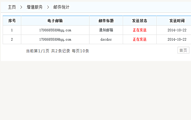 郵件統計