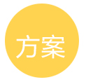 不僅開發(fā)軟件，更提供全套解決方案。
