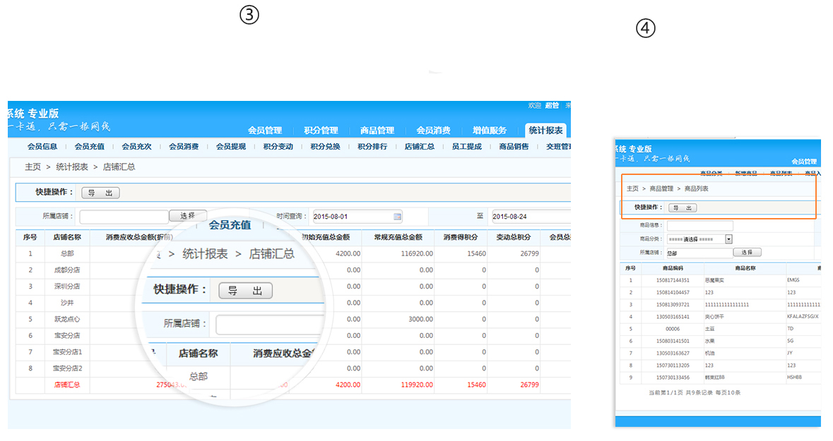 營業(yè)分析管理