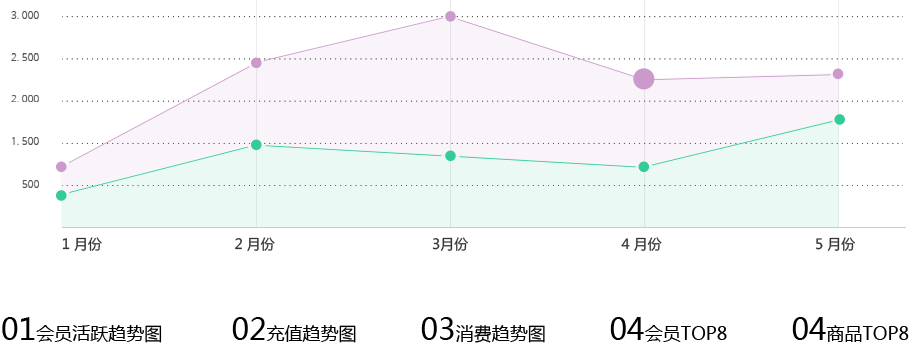 智絡軟件2016年豪華升級 智絡軟件2016年豪華升級