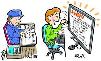 告別手工帳，找一款合適自己的會員管理軟件！