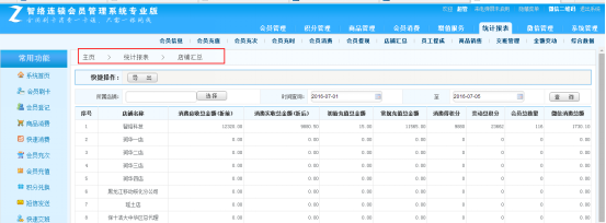 智絡(luò)會員管理軟件 智絡(luò)會員管理軟件
