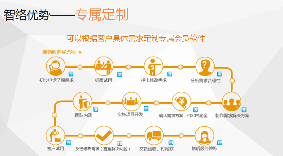 圖片1.png 圖片1.png