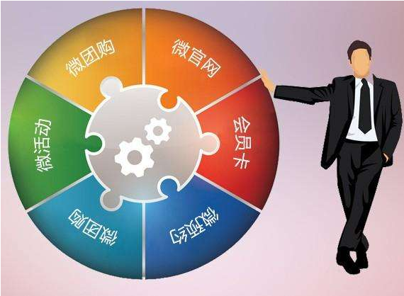 微信會(huì)員卡