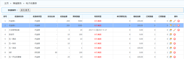 會員系統(tǒng) 會員系統(tǒng)
