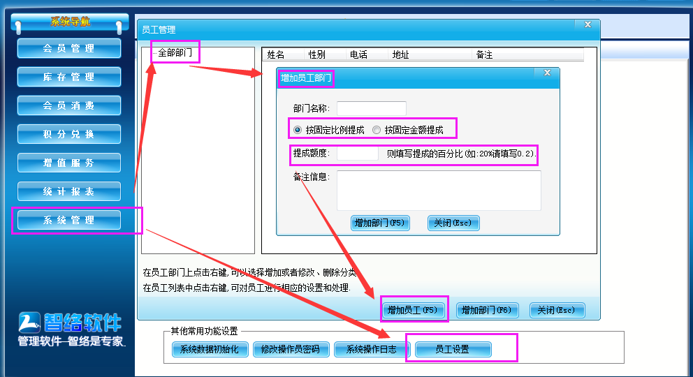 會員系統 會員系統