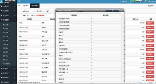 店鋪庫存獨立管理的會員系統 店鋪庫存獨立管理的會員系統