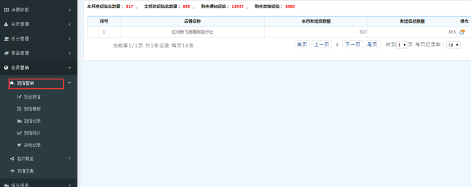 會員營銷系統(tǒng) 會員營銷系統(tǒng)
