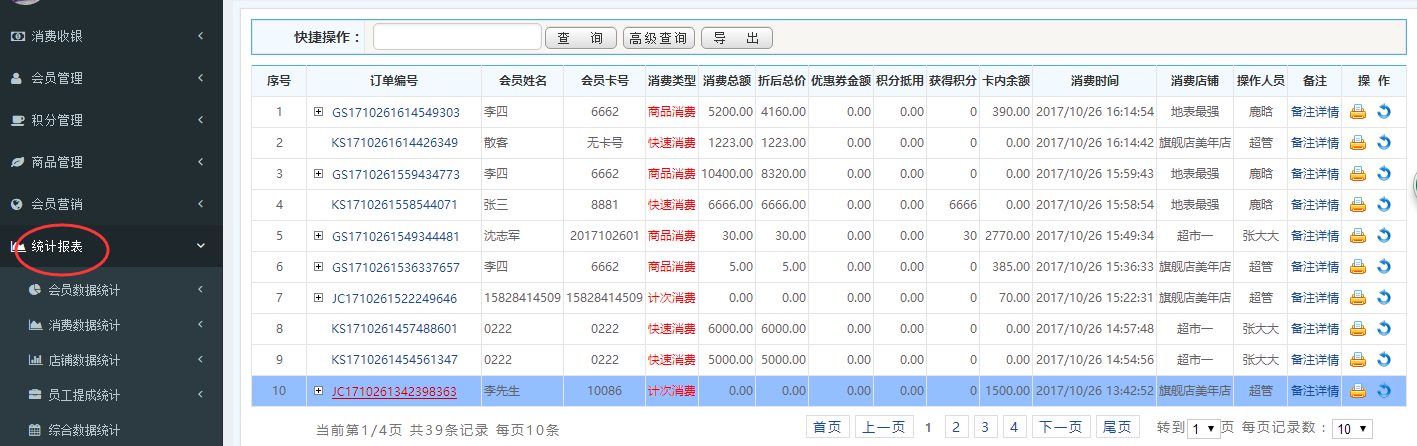 數據報表 數據報表