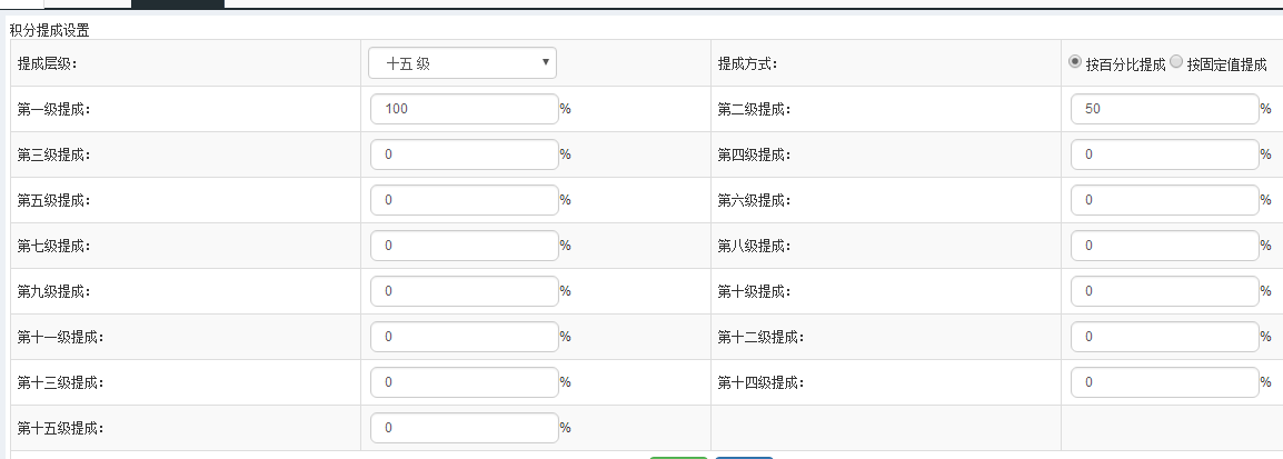 會員分銷系統(tǒng) 會員分銷系統(tǒng)